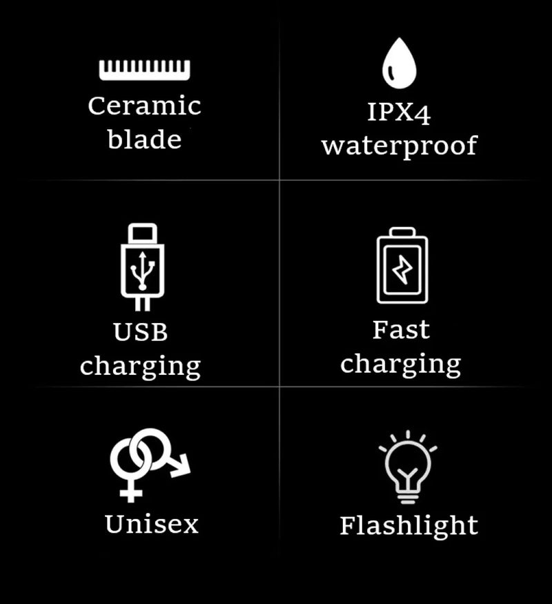 Barbeador Íntimo Masculino Desmatador – Confiança na Pele