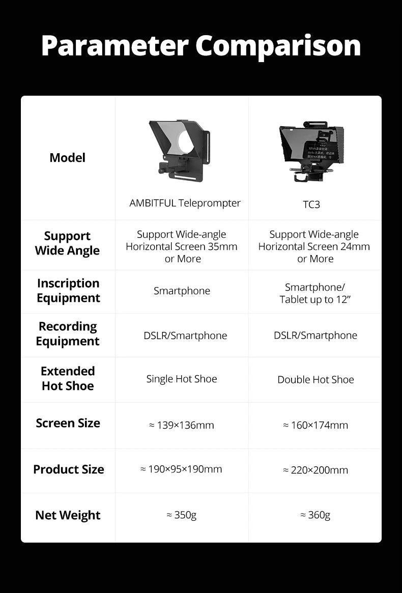 Teleprompter para Smartphones e DSLRs com Controle Remoto