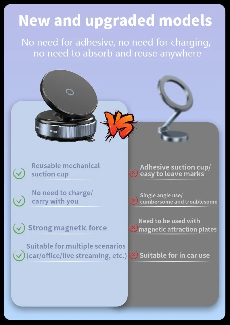 Suporte Magnético para Celular✅